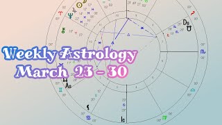 Midweek Astrology Checkin