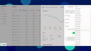 Hunting for another round of high probability trades