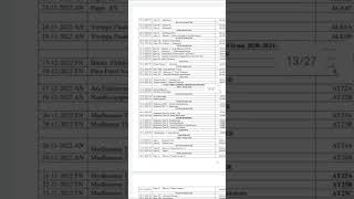 #madras# university# time table #november#2022#