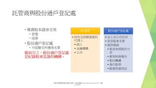 市場參與者   財務顧問,信貸評級機構,託管商與股份過戶登記處介紹 Market participants   Introduction to financial advisors, credit r