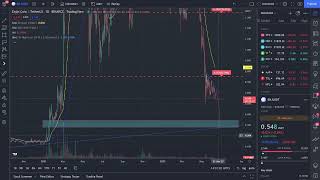 ENJIN COIN(ENJ) TRADING ANALYSIS ENJIN PRICE PREDICTION 11-06-2022