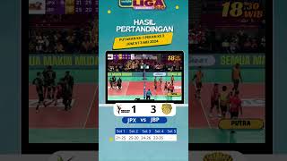 "JPX vs JBP Proliga 2024 Jum'at 3 Mei" #sports #proliga2024 #highlights