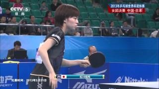 2013 World Team Classic (MT-Final) [HD] CHINA Vs TAIPEI [Full Match/Chinese]