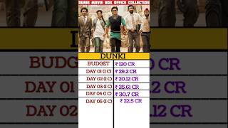 Dunki Movie Day 6 Box Office Collection, day5 collection on box office | #boxofficecollection #dunki