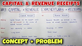 #3 Capital Receipts and Revenue Receipts - By Saheb Academy