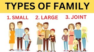 Types of Family For Kids I EVS I Nuclear And Joint Family I Small And Big Family |