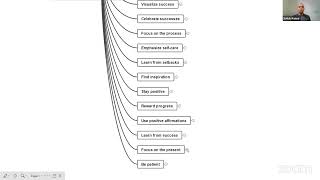 Strategy to build any habit in one month - Part 3