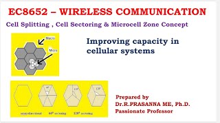 Cell Splitting - Improving Capacity of cellular systems - Part 1