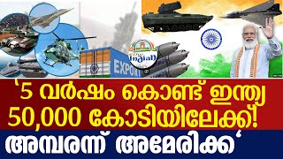 India on course to clock defence exports worth ₹50k crore by 2028-29: Officials