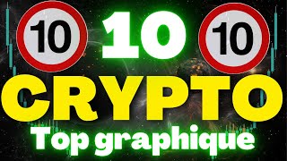 TOP 10 plus beaux graphiques Crypto Juin 2023