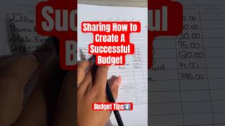 LOW INCOME BUDGET|Budget for Beginners |Create A Budget #shorts #budget #budgetforbeginners