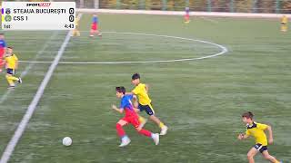 Steaua București   2012  - CSS 1  2012               Scor  2-2  Amical