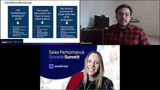 How Pipefy increased the adoption of sales processes | Sales Performance Growth Summit