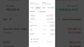 My live mutual fund portfolio return 💲💸💵#trending #stockmarket #investment #shorts