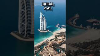 Top Ten Cities With Most Number Of Skyscraper In the world 🌍 #trend #ytshorts #viral #skyscraper