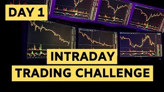 Day 1 - Live Intraday Trading Challenge With Rs.15,000 🔥🔥🔥