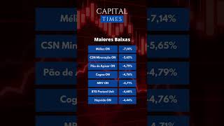 Ibovespa Despenca -2,02% | Fechamento de Mercado 12/12