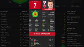 Sivert Mannsverk WONDERKID TIMELAPSE 15 Years in 15 Seconds! #shorts #football #fm23 #timelapse