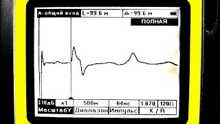 Рефлектометр РД мастер замер расстояния до повреждения КЛ