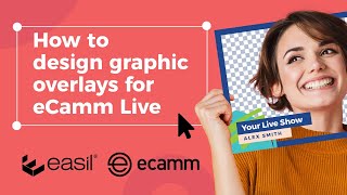 How  to Create An Ecamm Live Overlay