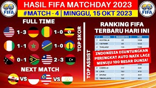 Hasil FIFA MATCHDAY Hari Ini - Amerika vs Jerman - Ranking FIFA Terbaru 2023