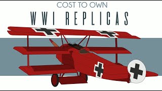 WWI Replica Airplanes - Cost to Own