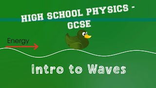 Physics - Waves -  Introduction - Definitions, Logintudinal and Transverse.