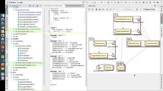 Android Java - Architecture Diagrams with PlantUML, J8 Method References