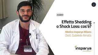 Effetto Shedding o Shock Loss: di cosa si tratta?