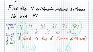 Finding Arithmetic Means problems