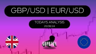 Todays Analysis & Forecast | GBP/USD, EUR/USD | 20.08.24