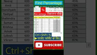 Calculate Percentage in Excel |  Excel Me Percentage Kaise Nikale | #shorts #excel | #excelshorts