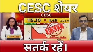 CESC share latest news Anil Singhvi,cesc share for long term,fundamental analysis,target price