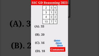 SSC GD Previous Year Question || SSC GD Exam 2023 #sscgd #gdshorts  #reasoning #reasoningtricks