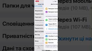 Як почистити кеш в телеграмі (для IPhone )