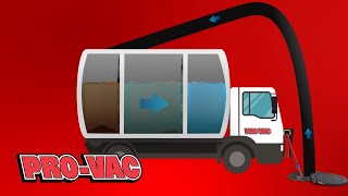 Recycler Trucks | Jetting Lines and Saving Water