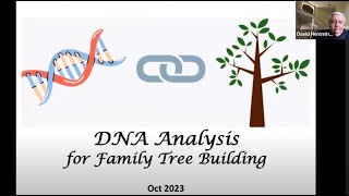 LFHS Webinar featuring a presentation by David Hemmings on DNA Analysis for Family Tree Building