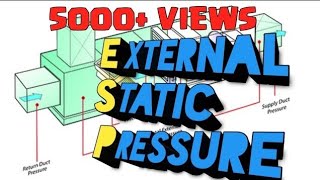 External static pressure | Esp | with an example