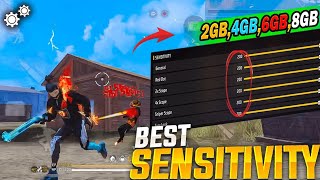 Secret DPI + Best Sensitivity For Headshot⚙️ 2GB - 3GB - 4GB - 6GB - 8GB - 12GB RAM || FREE FIRE