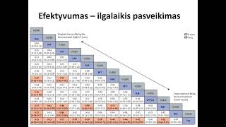 Hematologija Onkologija Live Stream