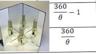 number of images formed mirrors kept at certain angle