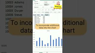 CREAT CHART IN 30 SECONDS || EXCEL TRICKS