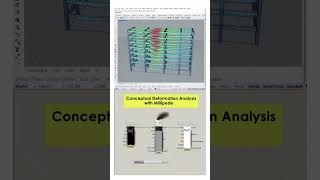 Grasshopper Millipede (Parametric Structure) #shorts