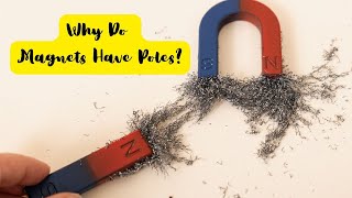 Why Do Magnets Have Poles? Understanding Magnetic Fields and Polarity