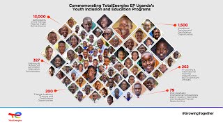 Commemorating TotalEnergies EP Uganda's Youth Inclusion and Education Programs