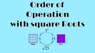 Order of Operation with Square Roots.