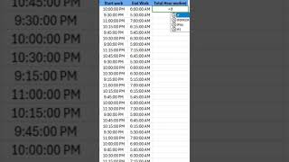 How to Calculate Night Shift Hours in Excel | Step-by-Step Tutorial