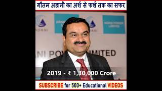 Rise and Fall of Gautam Adani's Net Worth #shorts #gautamadani