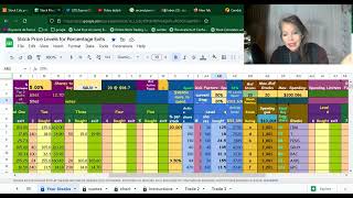 Stock Calc: Flexibility & Risk Factors to Max Spending