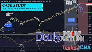 🔴 Stock Market BUBBLE & CRASH Analysis (Long Term RSI Divergence Trading Strategy & Analysis)